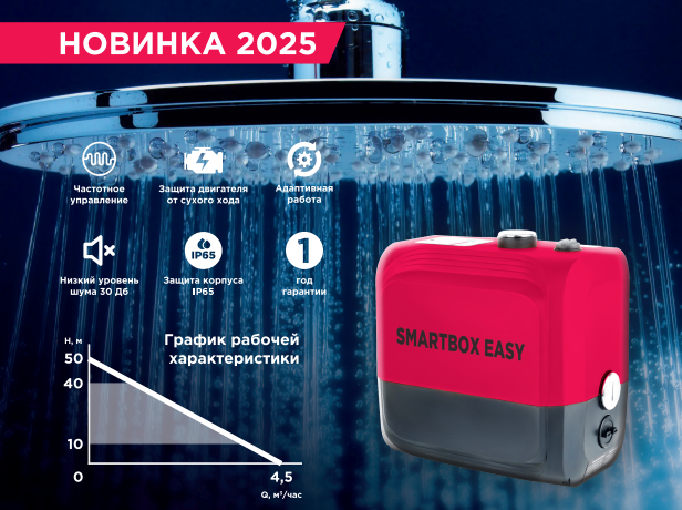 Новинка от Kromwell — SMARTBOX EASY